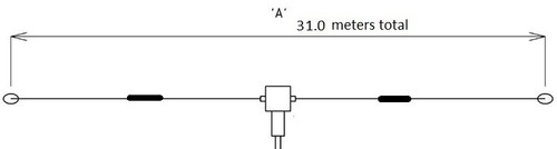 Wire Antennas UK HF DUAL BAND 80/40 meters Double Bazooka 1.5 Kw - Photo 5/5
