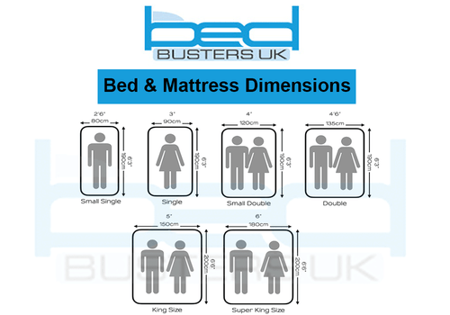 ORTHOPAEDIC DIVAN BED SET WITH MATTRESS AND HEADBOARD 3FT 4FT6 Double 5FT King - Picture 3 of 8