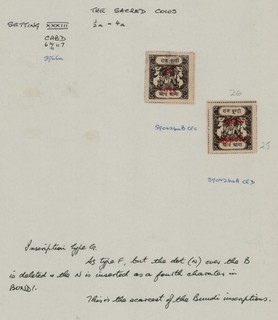 India Bundi 1/2 anna SG O42baA & O42baB Catalog £950 both stamps with tears