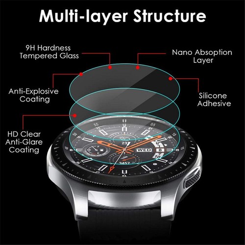 Round Smart Watch Screen Protector Diameter 31mm 23mm-46mm Tempered Glass Film - Picture 22 of 22