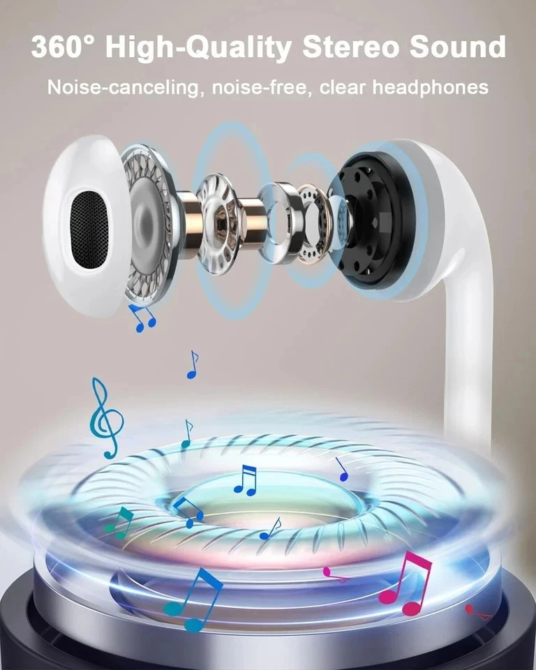 For Apple iPhone 15 16 and 17 Pro Max Plus USB Type-C Wired Headphones Earpod UK - Image 3 of 4