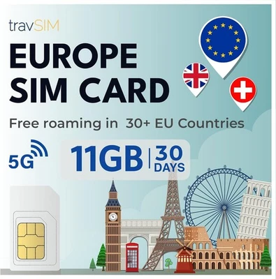 Prepaid SIM Karte für Europa 12GB Mobile Daten mit 4G/5G | Die Europa Prepaid... - Bild 1 von 4