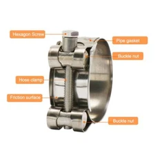 T-Bolt Exhaust Clamp Hose Clamp Stainless-Steel Heavy Duty Pipe Clamp