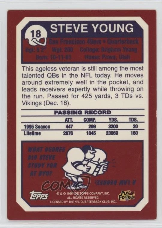 1996 Topps 40th Anniversary Steve Young #18 HOF - Image 2 of 2