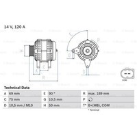 Bosch Generator Lichtmaschine 120A 14V FüR BMW 3Er Touring Z4 Roadster