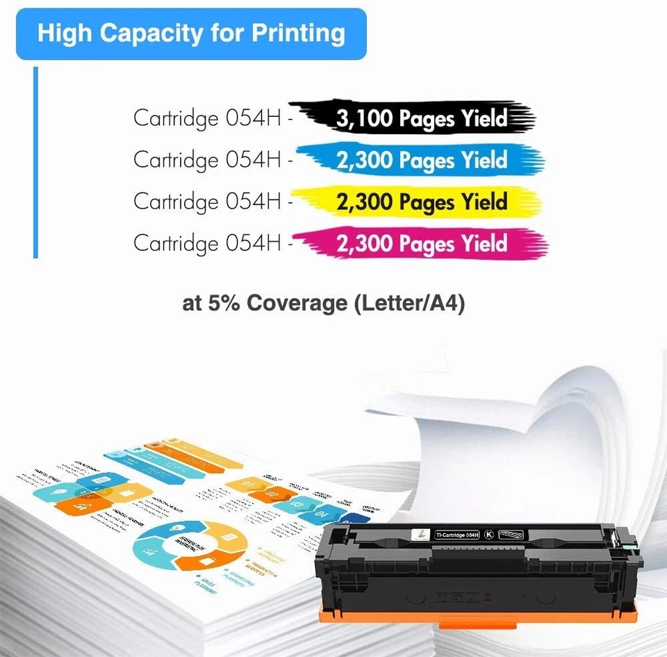 4PK CRG 054H Toner for Canon 054 imageCLASS MF642cdw MF644cdw MF641cw LBP622cdw - Image 3 of 4