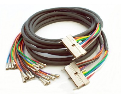 Cisco Cable for uBR-3GX60V Card in a uBR10012 uBR10K CMTS 3M CAB-RFSW3G60QTIMF2