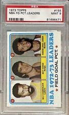 Kareem Abdul Jabbar & Wilt Chamberlain (PSA) 9 MINT / Basketball Card 1973 Topps