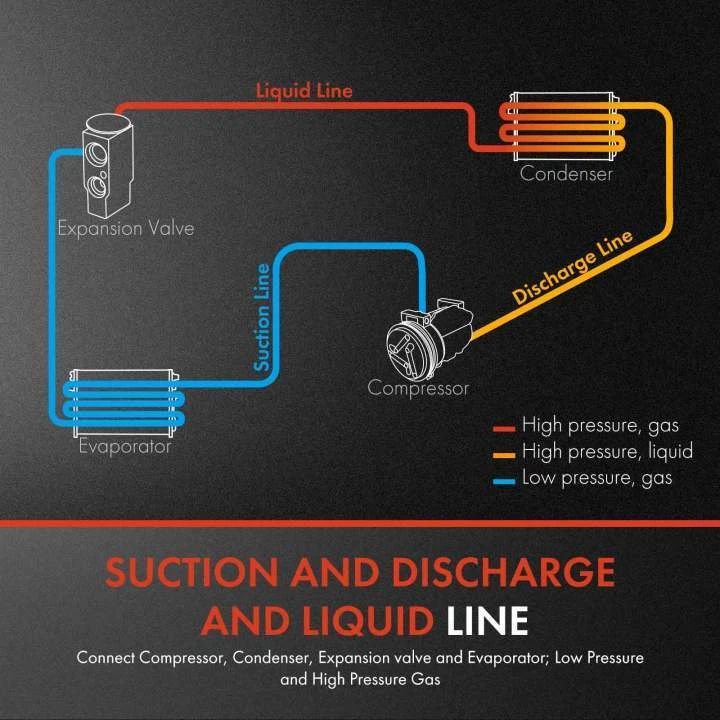 2x Línea de succión y descarga y líquido para Ford Excursion F-250 Super Duty 03-05 Foto 2 de 4