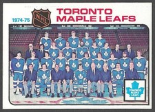 1975-76 Topps Toronto Maple Leafs Team Checklist MARKED #91 NM-MINT