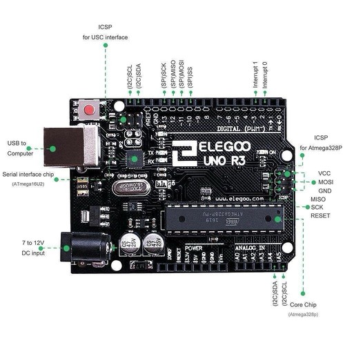 ELEGOO UNO Project Super Starter Kit Tutorial UNO R3 Compatible with Arduino IDE - Picture 8 of 8