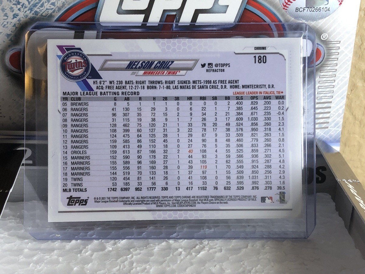 2021 Topps Chrome Nelson Cruz Refractor #180 Minnesota Twins | eBay