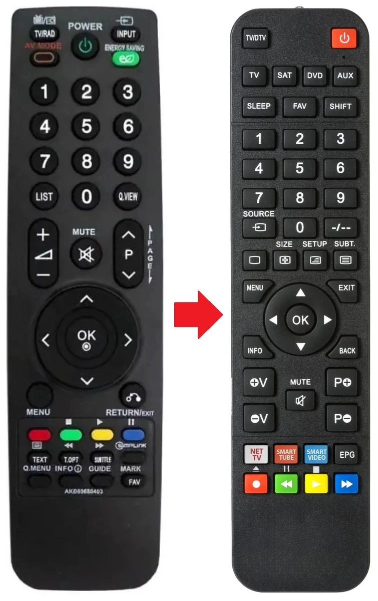 SimplyAll Telecomando Di Ricambio Compatibile Con LG 32LH3000 – Sostituzione Diretta Con Tutte Le Funzioni – Batterie Incluse - 3