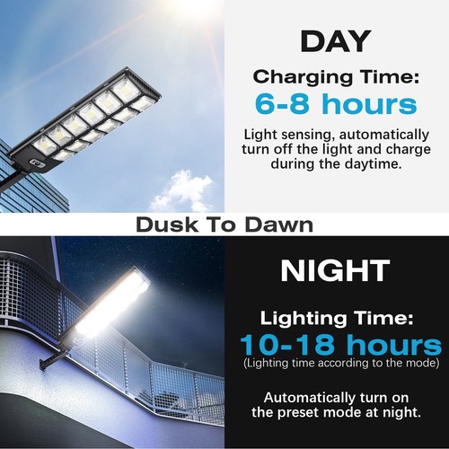 Solar LED Street Light- 1000000LM Commercial Grade with Remote for Gardens&Roads - Picture 9 of 17