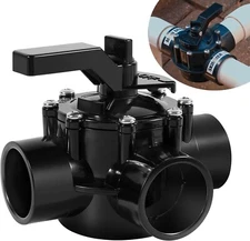 4715 3-Port 1-1/2 to 2-Inch Positive Seal NeverLube Valve, 170 GPM Flow, Suitabl