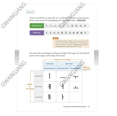 Korean Pronunciation Guide How to Sound Speaking Textbook Language