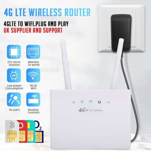 300Mbps WiFi Unlocked Router Wireless VPN Internet Router 4G LTE Modem SIM Slot - Picture 4 of 15