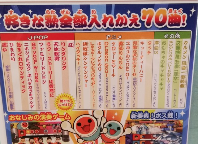 Taiko No Tatsujin Wii Dodoon To 2 Daime Nintendo Wii 09 Japanese Version For Sale Online Ebay