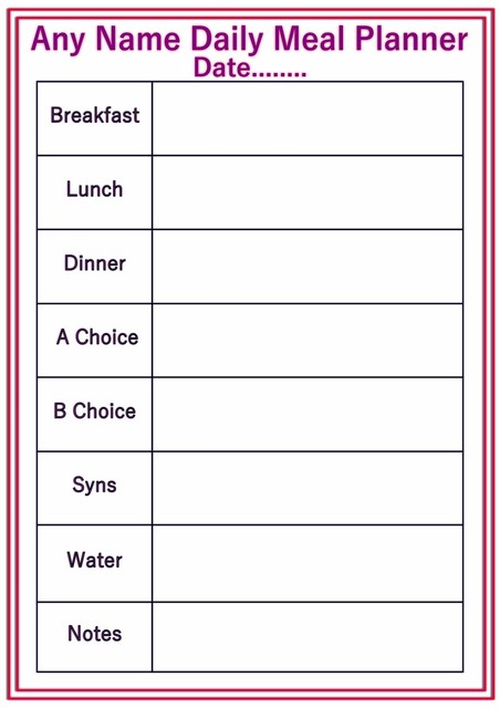 Slimming World Syns Chart