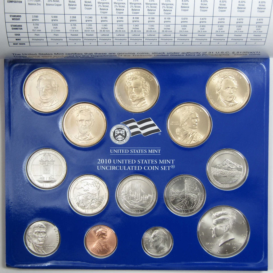 2010 Uncirculated Coin Set U.S Mint Government Packaging OGP COA - Image 2 of 4