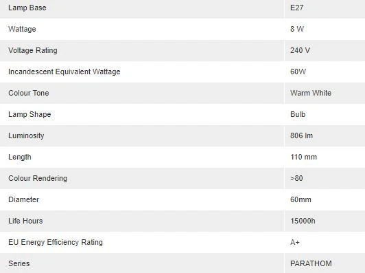 Osram E27 GLS LED Bulb 8 W(60W), Warm White, Bulb shape - PCLA60 8W/827 220-240V - Image 2 of 2