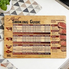 Bear Paws - New Magnetic Meat Temperature Guide - Smoking Chart Magnet - Barbequ