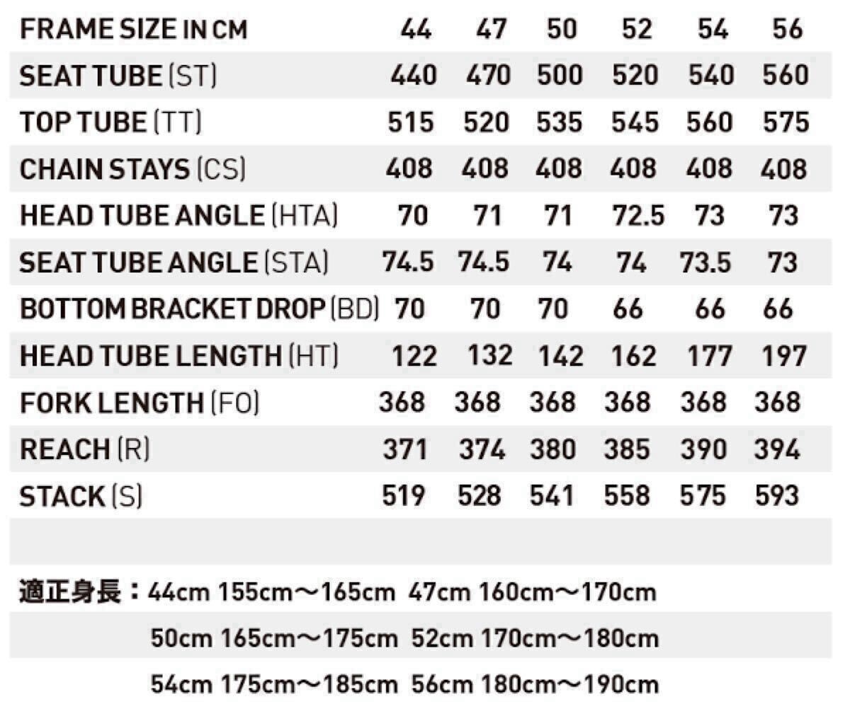 MERIDA REACTO 8000 Carbon Frame Set Road Bike Size M Free Shipping