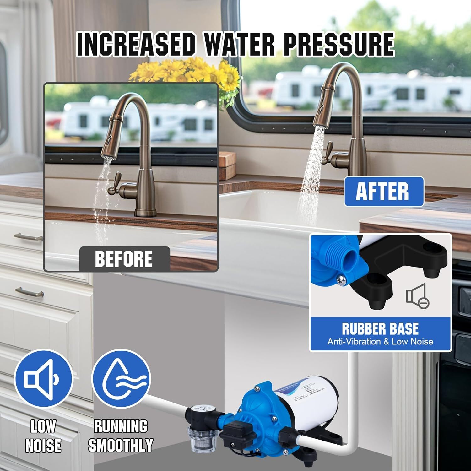 DC HOUSE 110 Volt RV Water Pressure Diaphragm Pump 4GPM 50PSI 33-Series 110V AC 