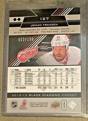 2012-13 Upper Deck - Black Diamond - Double Diamond - #/100 - U-Pick - *2089 - Bild 2 von 4
