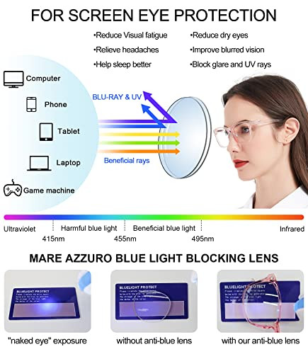 Bifocal Reading Glasses Women Blue Light Blocking Outdoor Readers 1.0 1.25 - Picture 5 of 7