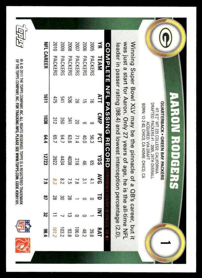 2011 Topps Football Cards #'s 251-440 You Pick NMMT + Free Fast Shipping! - Image 2 of 2