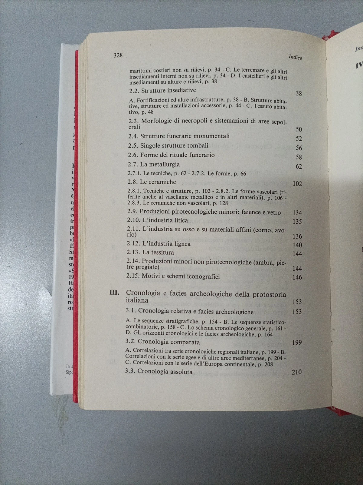 Foto 19 di 24