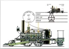 Dr Jim Stamps Maximum Card John Bull 1831 Locomotive First Day Issue