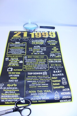 Novelty Poster 21 Years Ago ( 1999 ) 19'' x 13''