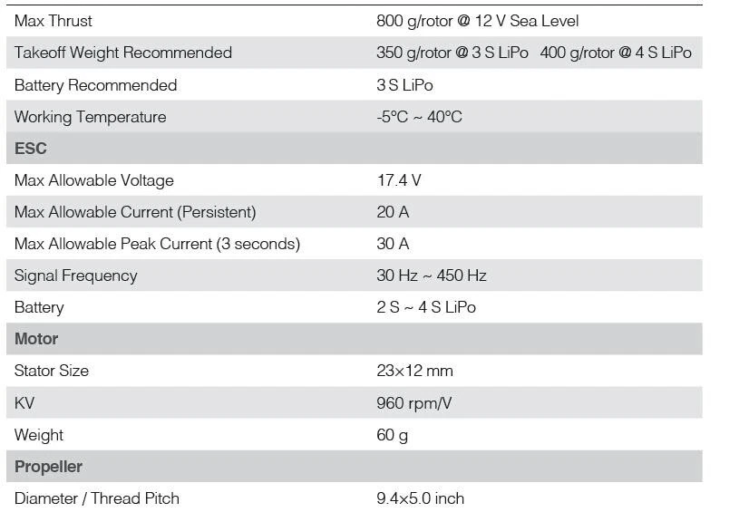 DJI 420S ESC 4s 20A - Image 3 of 3