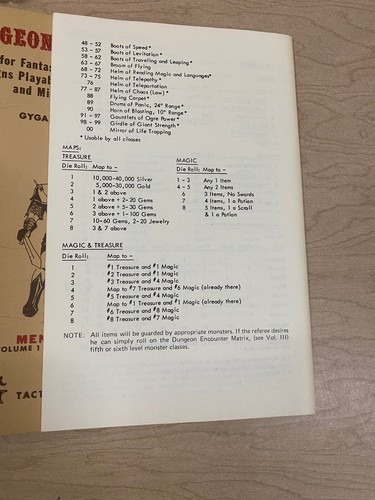 1974 D & D Original White Box 3 Volume Set, Ref Sheet & Dice Dungeons & Dragons - Picture 3 of 21