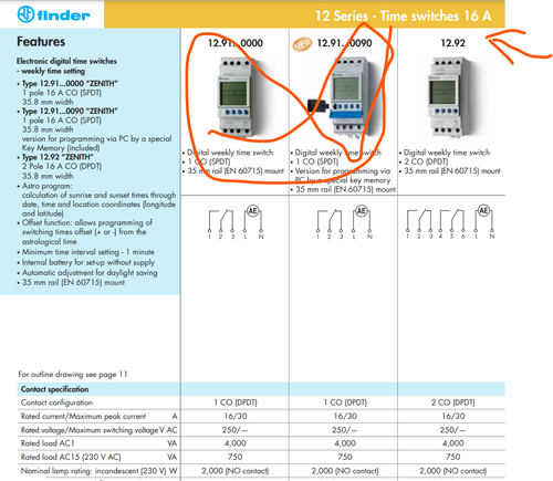 Finder 12.92.8.230.0000 Programmable time switch; Range: 1 min 110 - 230 VAC - Picture 4 of 4