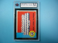 1963 TOPPS MLB BASEBALL CARD #247 NEW YORK YANKEES TEAM CHECKLIST KSA 8.5 GL