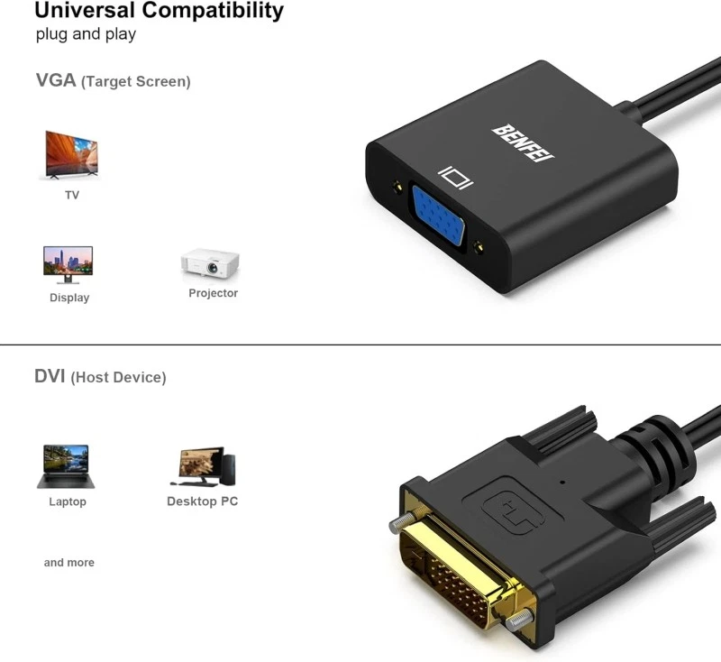 (2 Pack) BENFEI Active DVI-D to VGA Adapter, DVI-D 24 1 to VGA Male/Female Adapt - Image 4 of 4