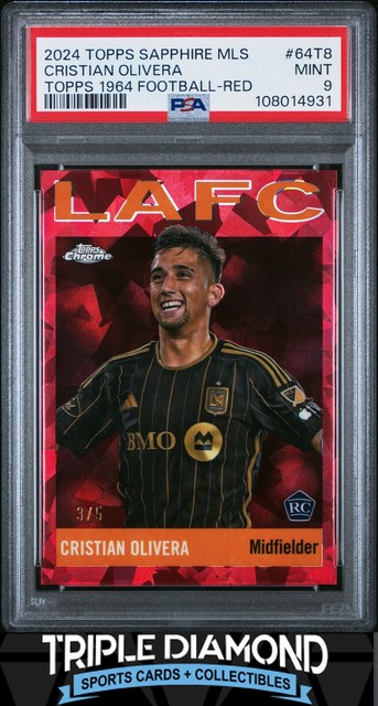 Rookie Set von Cristian Olivera