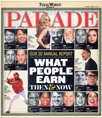 PARADE April 15 2012 Carrie Underwood Albert Pujols What People Earn Then & Now