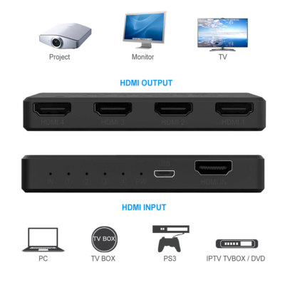 4 Port HDMI 4K Hub Multi Splitter & Amplifier For 3D HDTV 1080P 1 In 4 Out US - Foto 5