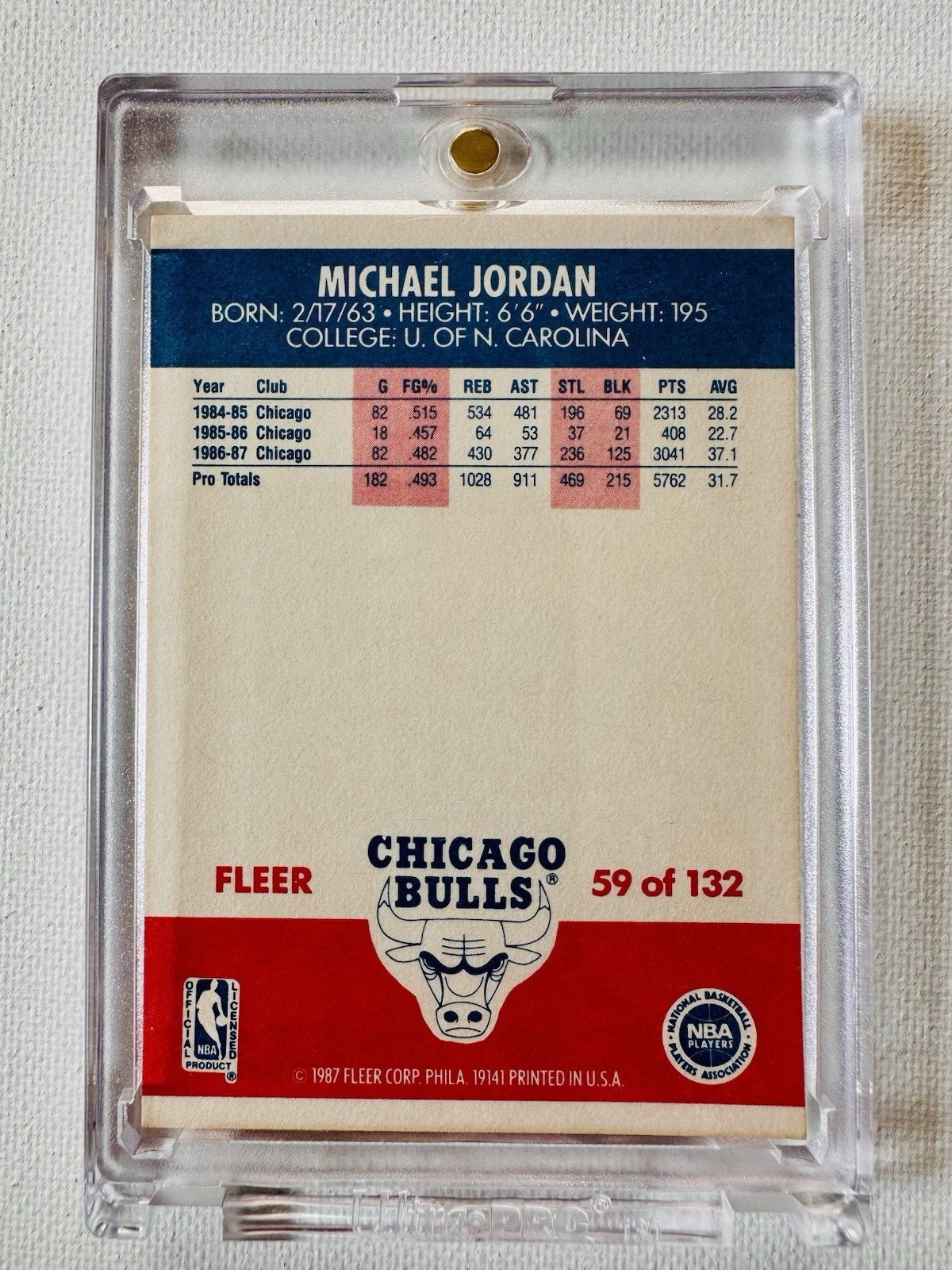 1987 Fleer Basketball Michael Jordan Rookie Cards (Read Description) view 4