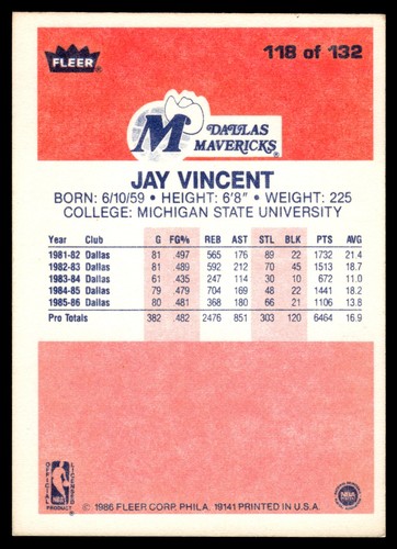 Jay Vincent 1986 Fleer Card #118 - 第 2/2 張圖片