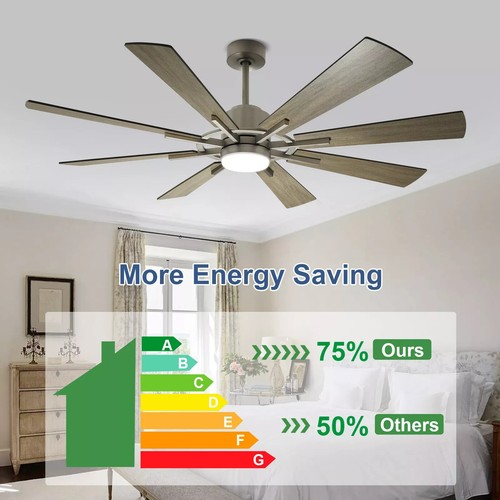 WINGBO DEPULEY 72 in. INTEGRATED LED Indoor Nickel Ceiling Fan with Remote - Picture 10 of 12