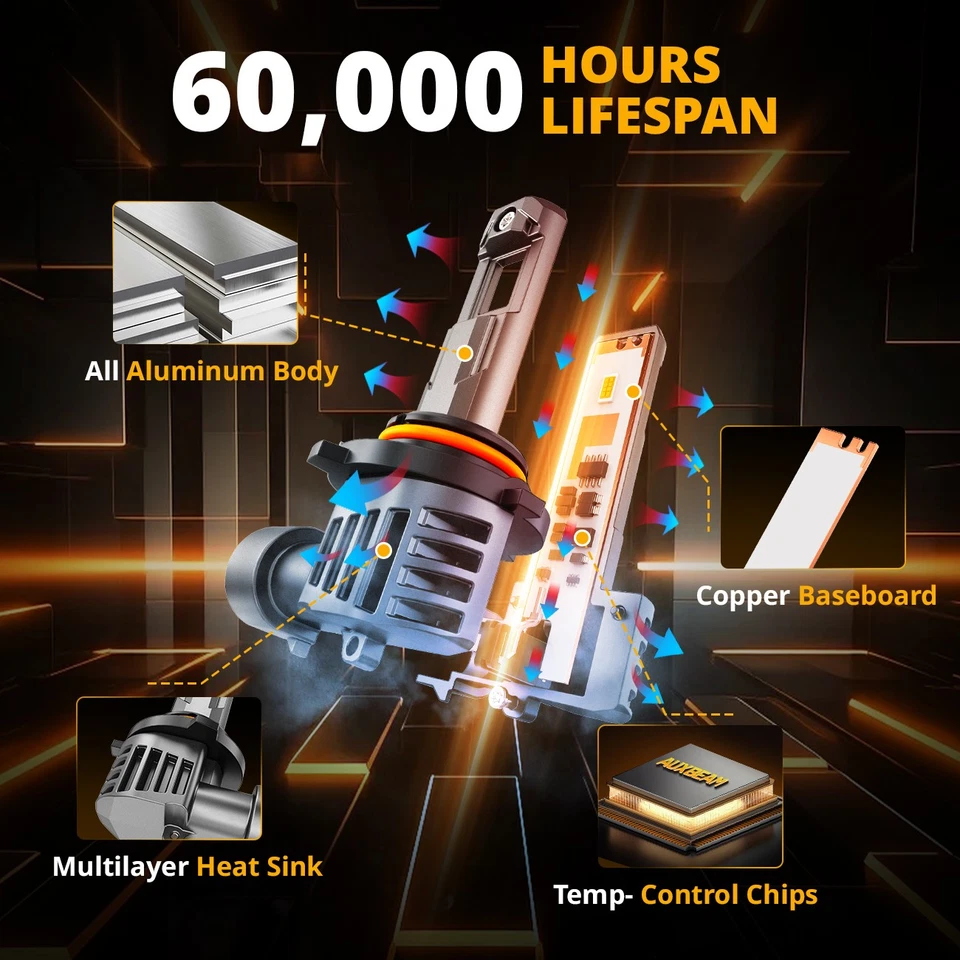 AUXBEAM Fanless 9005 HB3 LED Headlight Bulbs Yellow 3000K High/Low Beam 20000LM - Image 4 of 4