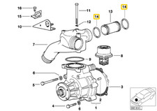 Thermostat BMW M3