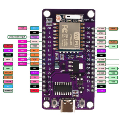 Nodemcu Lua ESP8266 Development Board Serial WiFi CH340 ESP-07/07S Module Type C