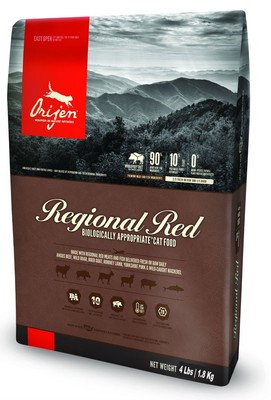 what puppy is best for me