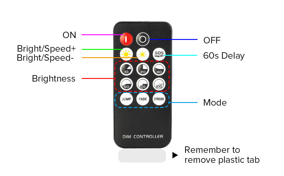 DC5VDC12VDC24V Monochrome Dimmer Controller für COB LED Streifen Stripe Schalt